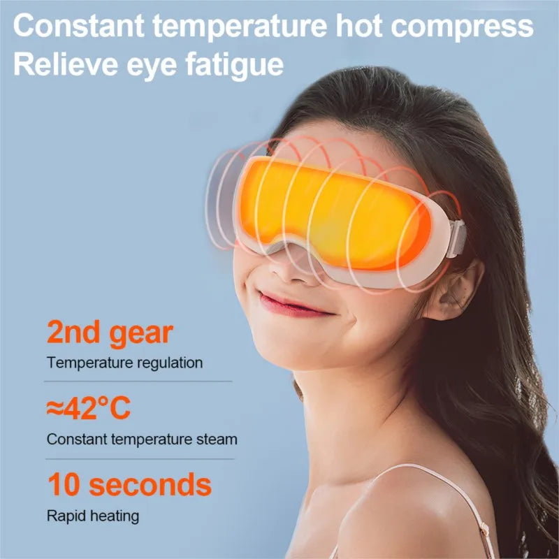 Eylora™ Steam Eye Mask