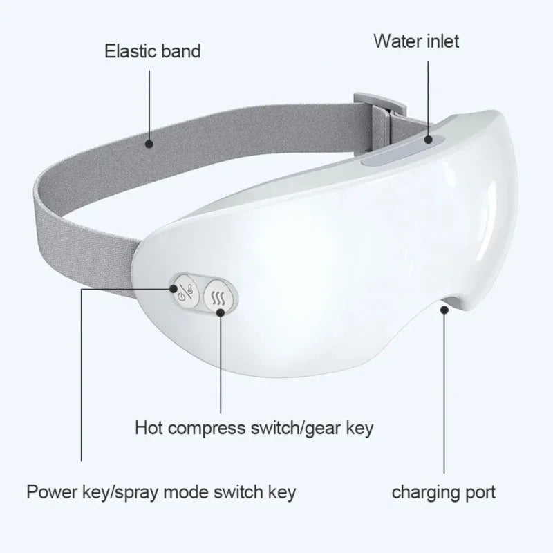 Eylora™ Steam Eye Mask