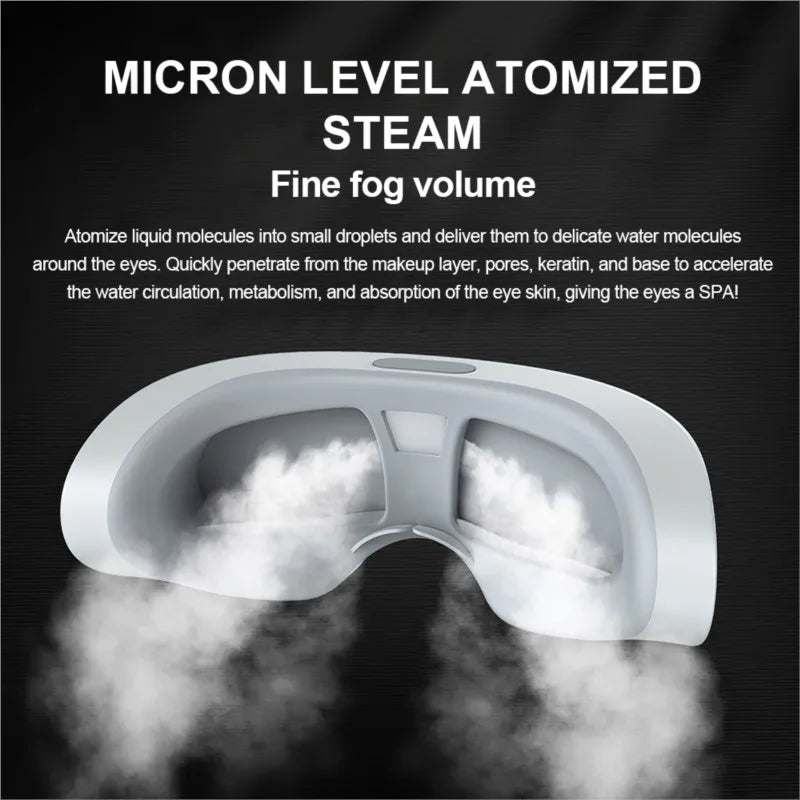 Eylora™ Steam Eye Mask